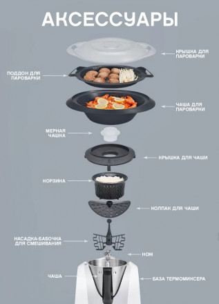 Профессиональный термомиксер InnoCook V-2​